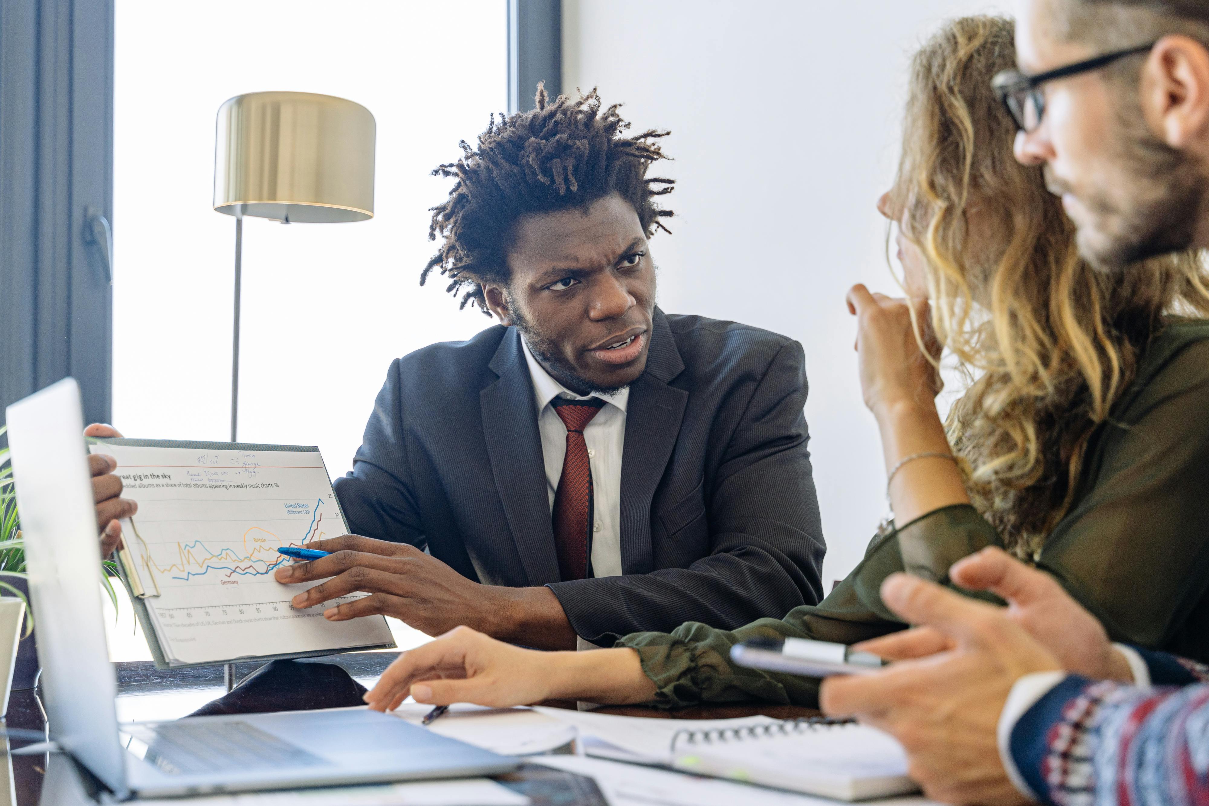Business strategy and planning